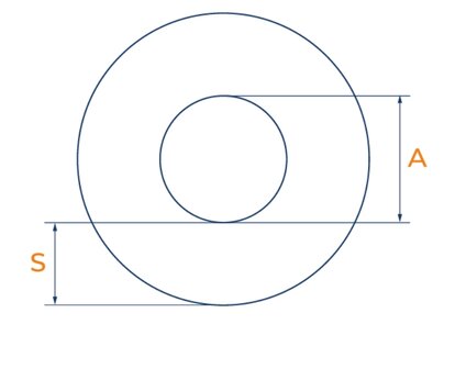 Koper eindklem 4mm